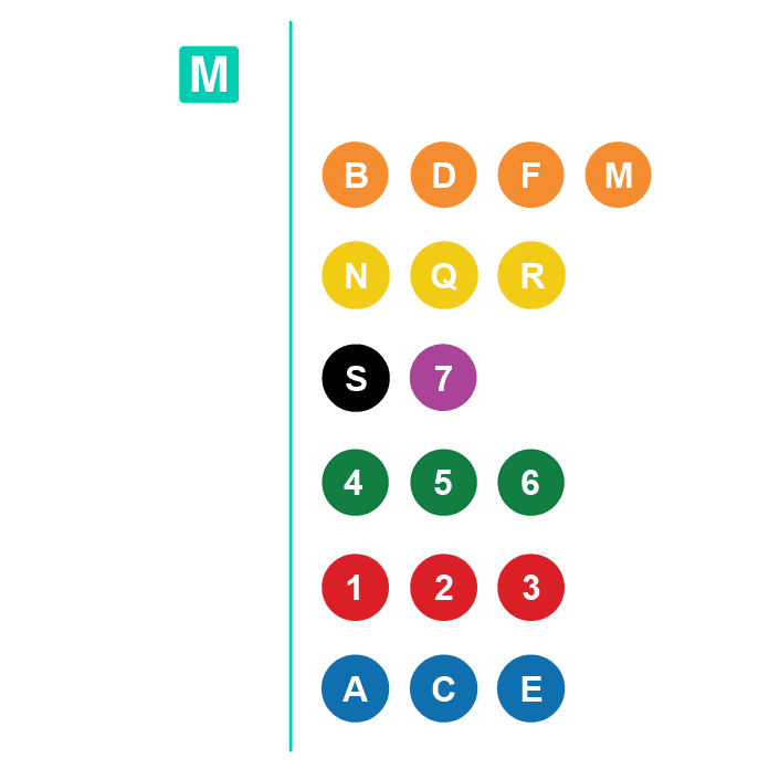 Nearby subway lines